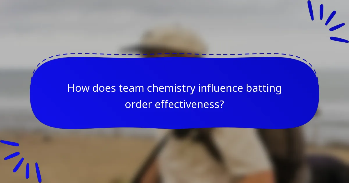How does team chemistry influence batting order effectiveness?